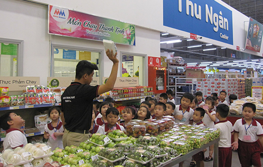 Hoạt động trải nghiệm tham quan siêu thị Metro năm 2019